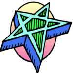 Zodiac, Horoscope & Astrology