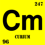 Curium (Chemical Elements) Clip Art