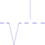 Mechanical Control 2