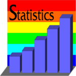 Statistics