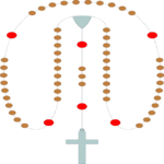 Rosary 4