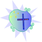 Zodiac, Horoscope & Astrology