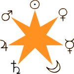 Planetary Symbols