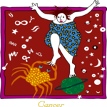 Zodiac, Horoscope & Astrology