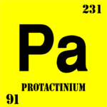 Protactinium (Chemical Elements) Clip Art