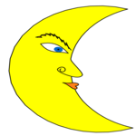 Zodiac, Horoscope & Astrology