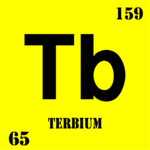 Terbium (Chemical Elements)