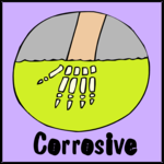 Corrosive 8 Clip Art