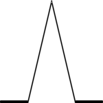 Moderate Turbulence(Meteorology)