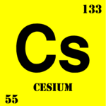 Casium (Chemical Elements) Clip Art
