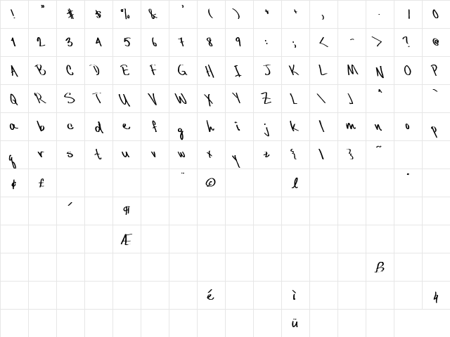DCWri Lefty Bold  glyph index