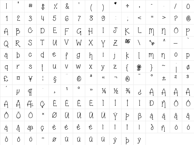 GrandmasGarden Medium  glyph index