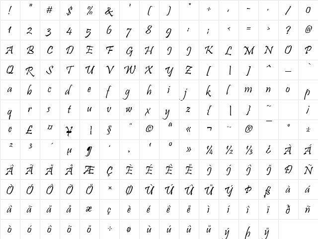 Pristina Regular  glyph index