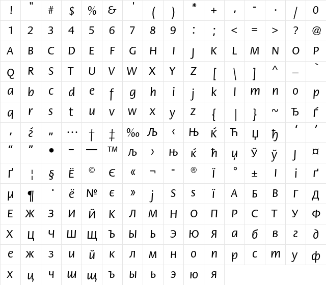 FloraC Regular  glyph index