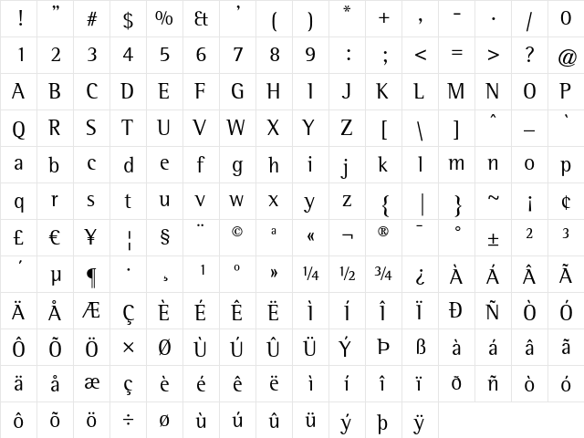 AgfaRotisSemiSerif Regular  glyph index
