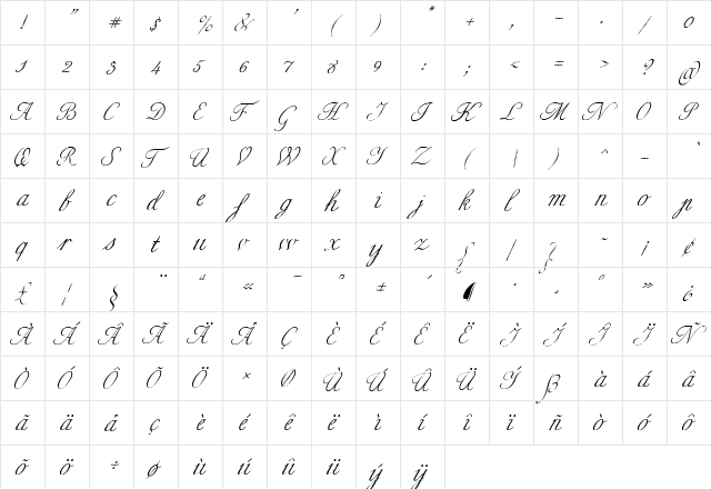 MethodoOne Regular  glyph index