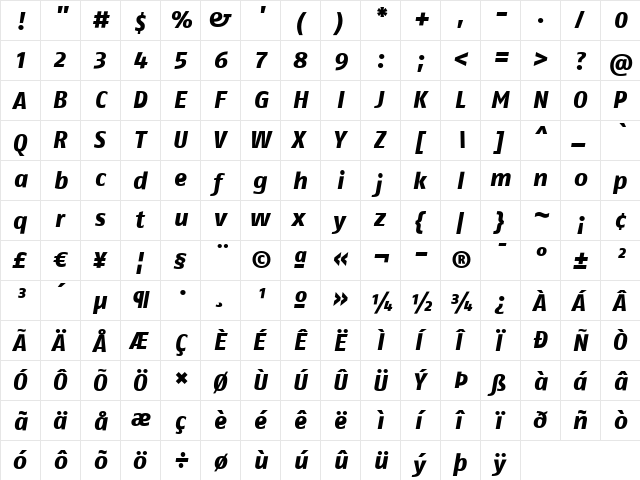 FagoNoLf ItalicExtrabold  glyph index