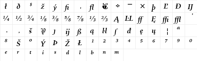 IowanOldSt Ext BT Bold Italic Extension  glyph index