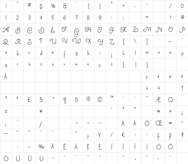 Canterbury Sans Swash RR Light  glyph index