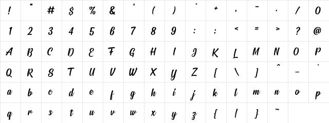 Signatra DEMO Regular  glyph index