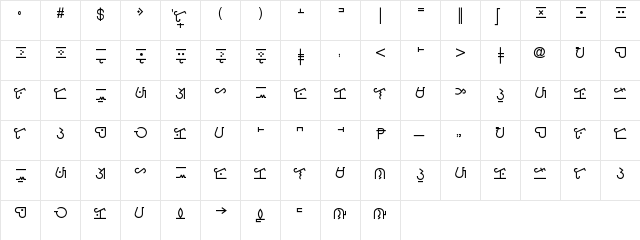 Panulatin Linear -Normal Regular  glyph index