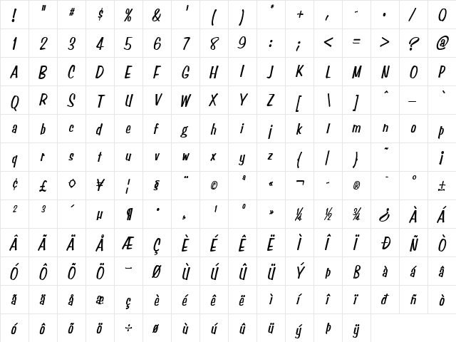 Simpson Condensed BoldItalic  glyph index