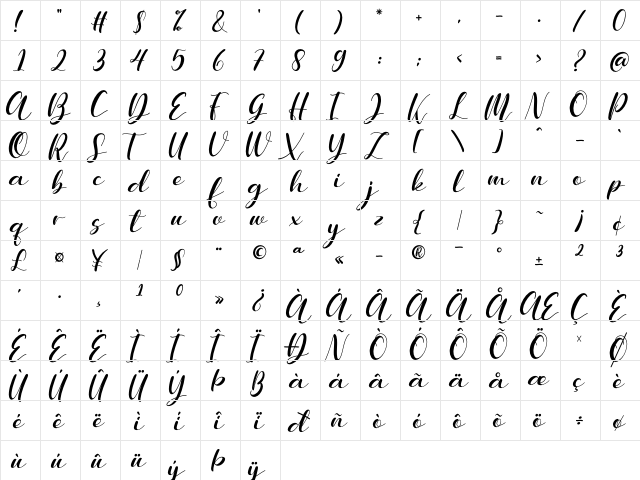 Meuthia Regular  glyph index