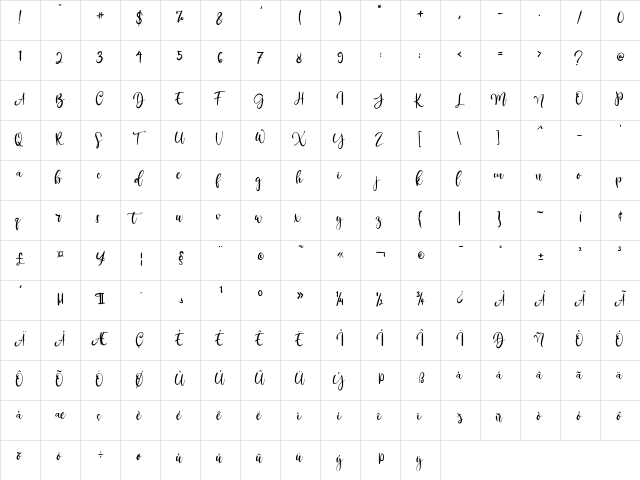 Rantliyer Regular  glyph index