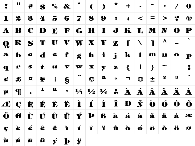 TiffBlack Regular  glyph index