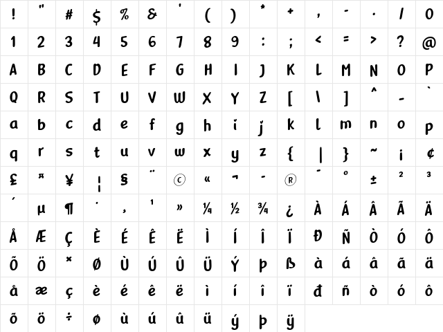 Delightious Regular  glyph index
