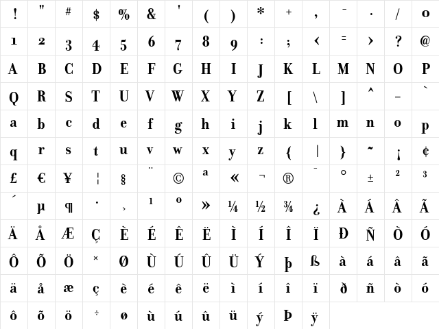 DonatoraOSF Bold  glyph index