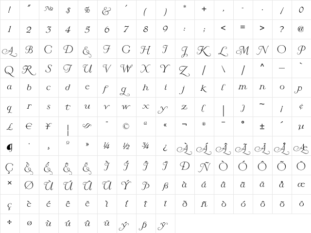 Dundee Castle NF Regular  glyph index