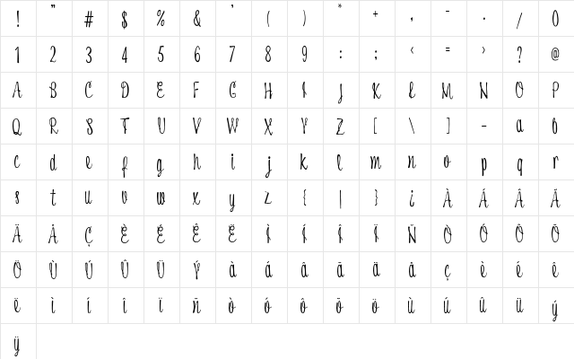 Melancolie Regular  glyph index