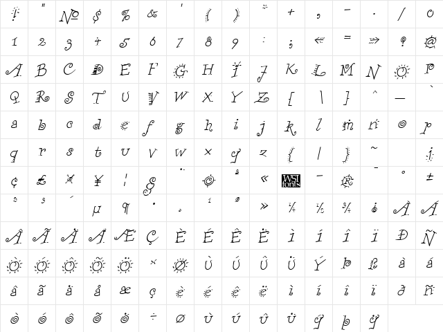 Funstuff Italic  glyph index