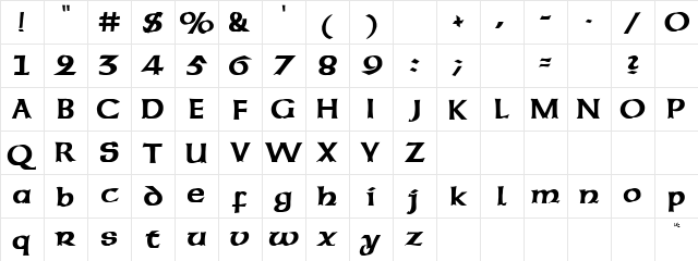 Celtic Normal  glyph index