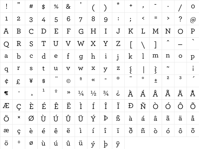 ArcherPro Medium  glyph index