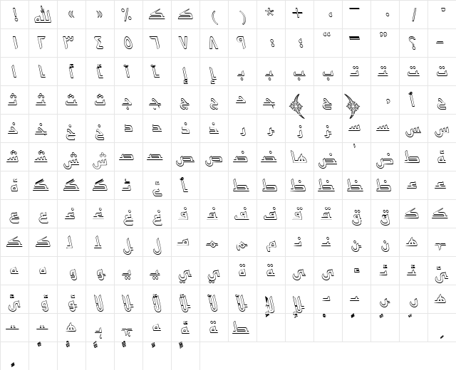 UrduKufiOutlineSSK Italic  glyph index