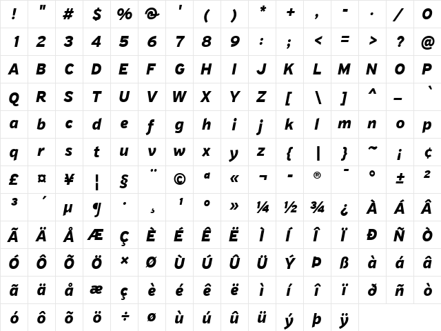 PF Highway Sans Pro Bold Italic  glyph index