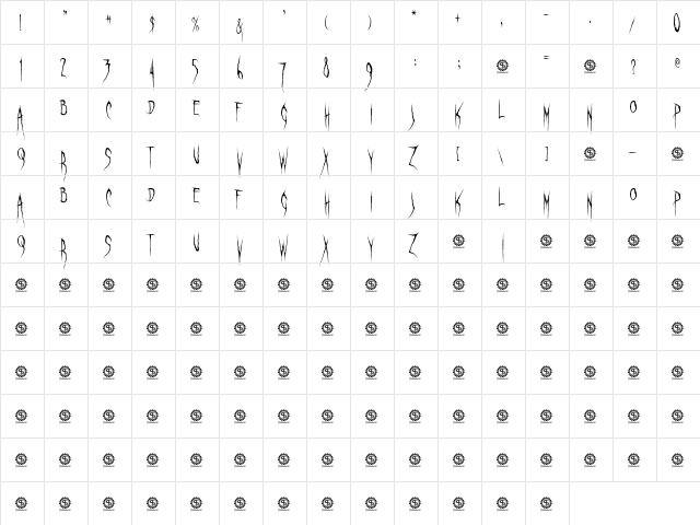 Ghastly Panic Regular  glyph index