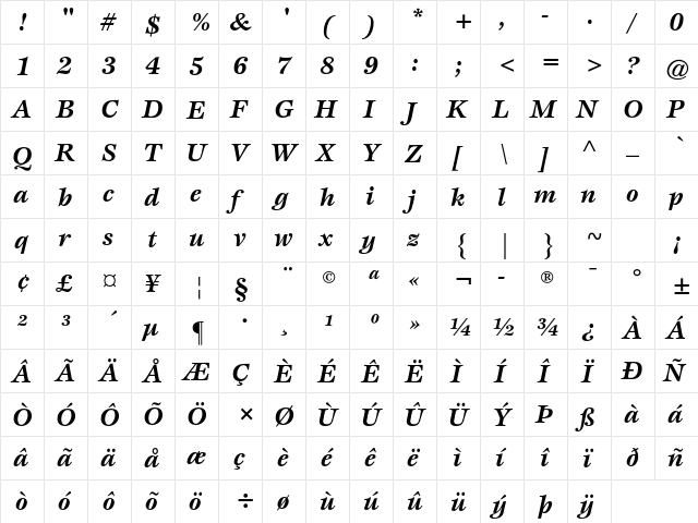 ITC Esprit Std Bold Italic  glyph index
