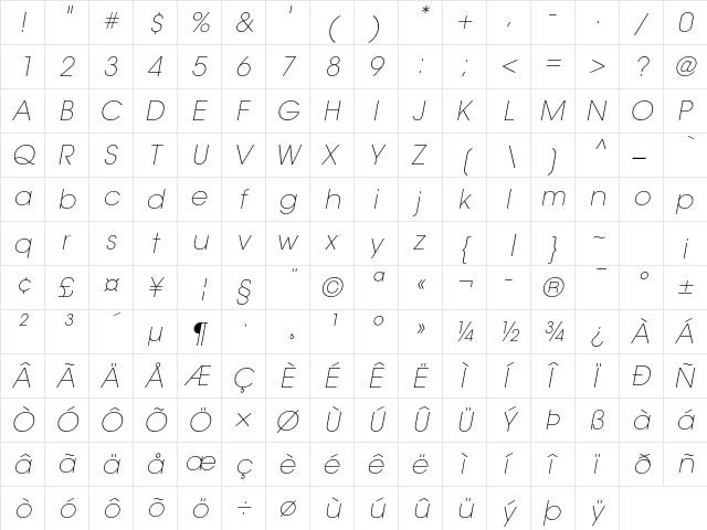 ITC Avant Garde Gothic Std Extra Light Oblique  glyph index