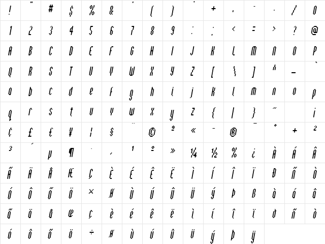 SB Byte Oblique  glyph index