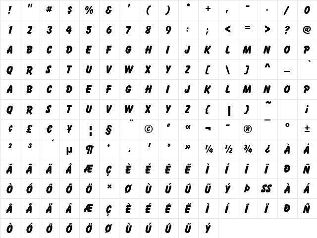 Balloon-Xbold Regular  glyph index