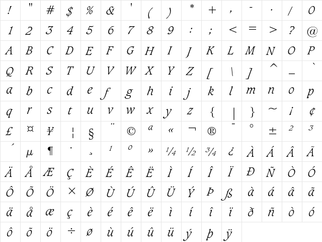 Caxton Light Italic  glyph index