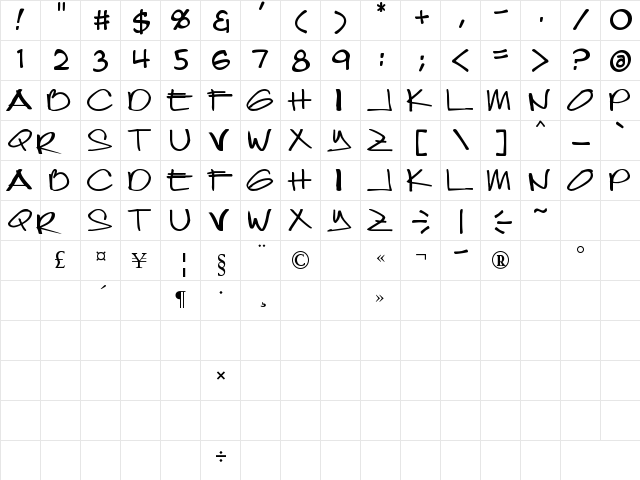 joeytisoy Regular  glyph index