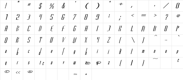 VascoSSK BoldItalic  glyph index