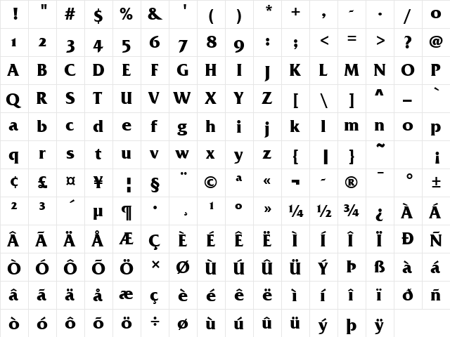 Friz Quadrata OS TT Bold  glyph index