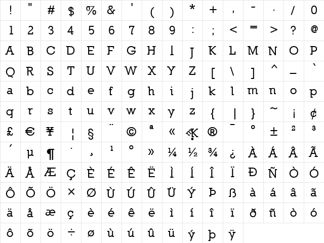 Nilland-ExtraBold Regular  glyph index