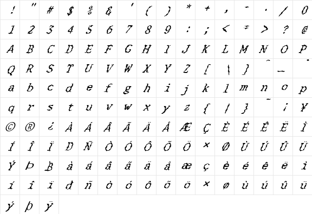 FZ WACKY 33 ITALIC Normal  glyph index