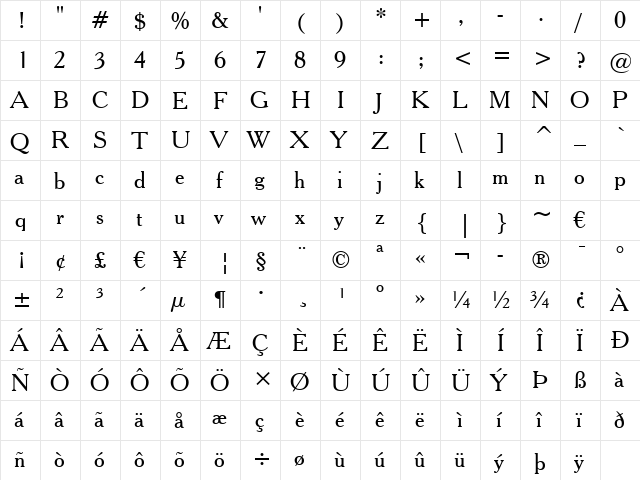 Cheltenhm BT Roman  glyph index